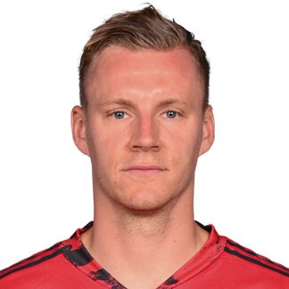 Bernd Leno la EURO 2020